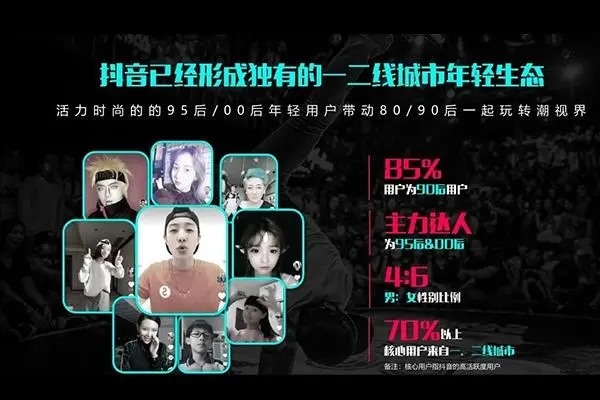 3元抖音小号批发网?